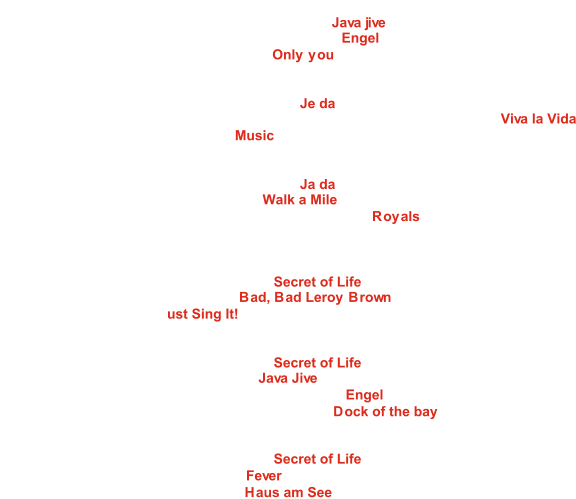 Melodivas des MGV Bahnbrücken u. Melodivas e.V.  Ltg. Markus Widdermann Pflichtchor: M. Drake, B. Oakland, Arr.: K. Shaw-   1: Java jive Wahlchor: Rammstein,Arr.: O. Gies und J. Bürger-   2: Engel Wahlchor: V. Clarke,Arr.: L. Maierhofer-   3: Only you Young Voices e.V., Gemmingen  Ltg. Andrea Luz Pflichtchor: B. Carleton, Arr.: R. DeCormier-   4: Je da Wahlchor: G.Berryman,J.Buckland,W.Champion,C.Martin,Arr.:J.Johansen -  5: Viva la Vida Wahlchor: J. Miles, Arr.: O. Gies -   6: Music Virtuos Voices des MGV Eintracht Simonswald Ltg. Tracy Webb-Kolbinger Pflichtchor: B. Carleton, Arr.: R. DeCormier-  7: Ja da Wahlchor: P. Choplin, Arr.: M. Hayes -   8: Walk a Mile Wahlchor: J. Little, E. Yelich-O‘Connor, Arr.: D. Sharon-   9: Royals Sine Nomine der Chorgemeinschaft Eintracht Huttenheim 1876 e.V. Ltg. Jochen Seitz Pflichtchor: J. Taylor, Arr.: J. Johansen - 10: Secret of Life Wahlchor: J. Croce, Arr.: O. Gies - 11: Bad, Bad Leroy Brown Wahlchor: C. Gerlitz -J 12: ust Sing It! Swing-, Pop- und Gospelchor SwiPoGoes Riegel e.V. Ltg. Diana Schmitt Pflichtchor: J. Taylor, Arr.: J. Johansen - 13: Secret of Life Wahlchor: B. Oakland, Arr. K. Shaw - 14: Java Jive Wahlchor: Rammstein, Arr.: O. Gies und J. Bürger- 15: Engel Wahlchor: S. Cropper, O. Redding, Arr.: M. Huff - 16: Dock of the bay Twäng! e.V., Freiburg  Ltg. Adrian Goldner Pflichtchor: J. Taylor, Arr.: J. Johansen - 17: Secret of Life Wahlchor: E. Colley, J. Davenport - 18: Fever Wahlchor: P. Fox, Arr.: A. Goldner - 19: Haus am See